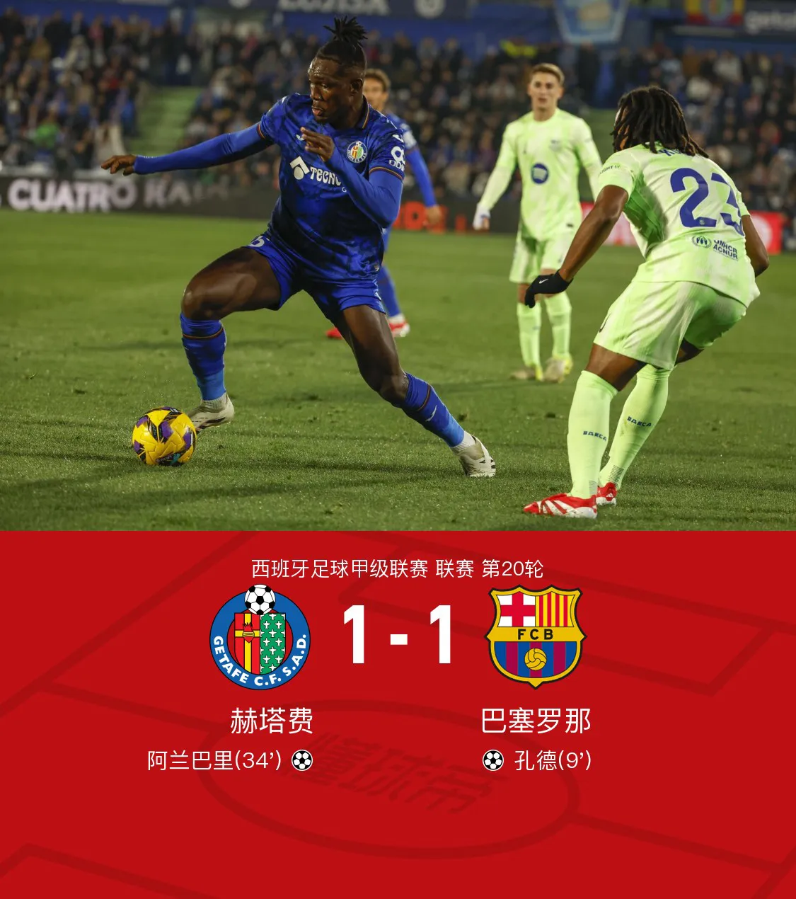 巴萨前锋连场进球，助球队斩获胜利