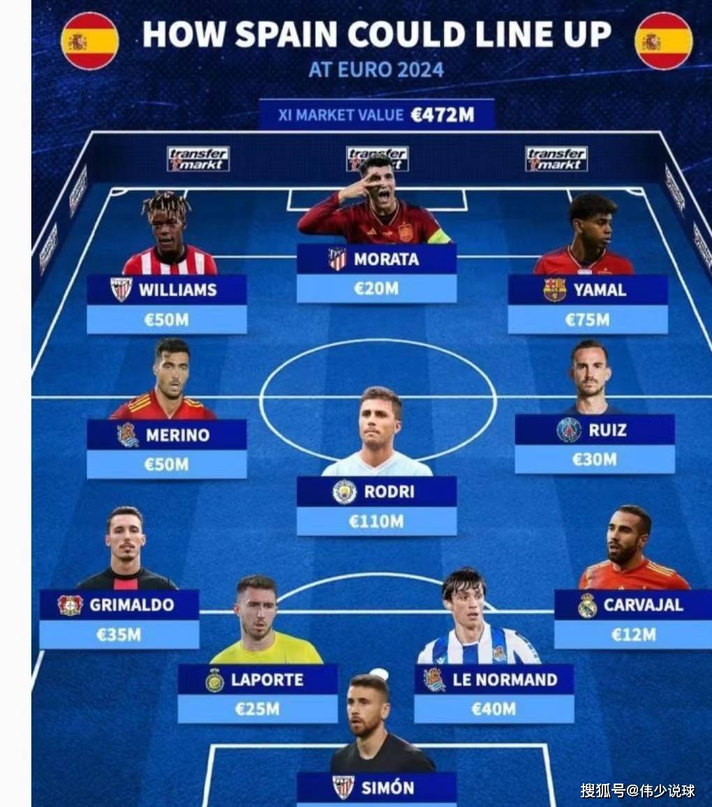 开云体育登录-包含AC米兰联手签约西班牙中场，夺冠前景大增的词条