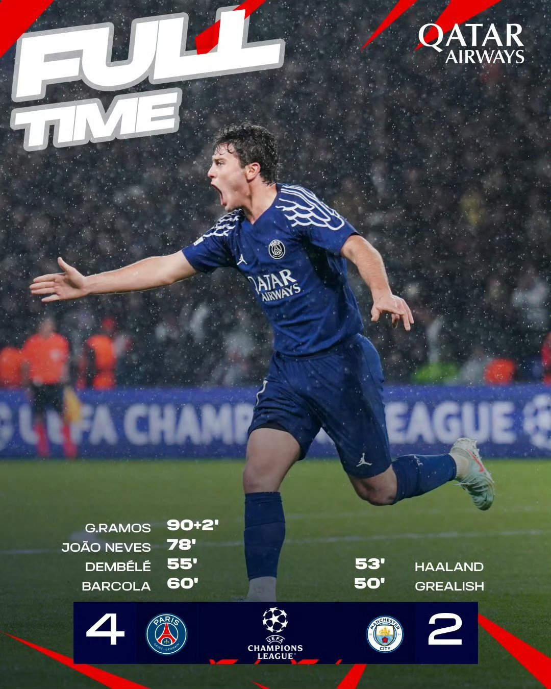 关于战意十足：巴黎圣日耳曼世俱杯热身赛回顾的信息