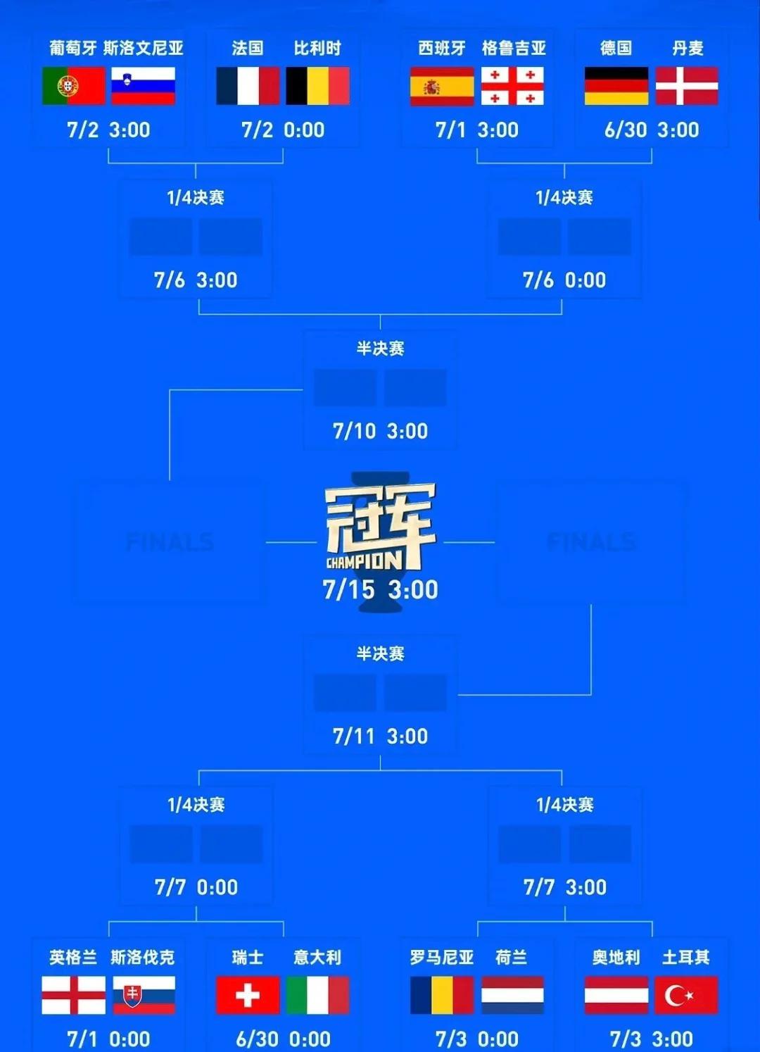 开云体育app-西班牙豪强刷新最近战绩纪录