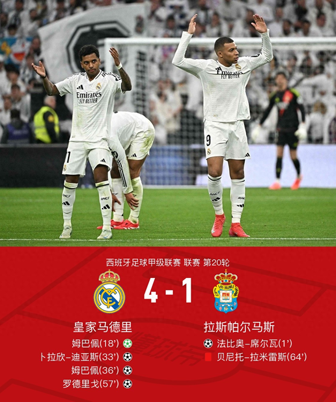 开云体育登录-包含2025年俱乐部世界杯：皇家马德里全队备战内幕的词条