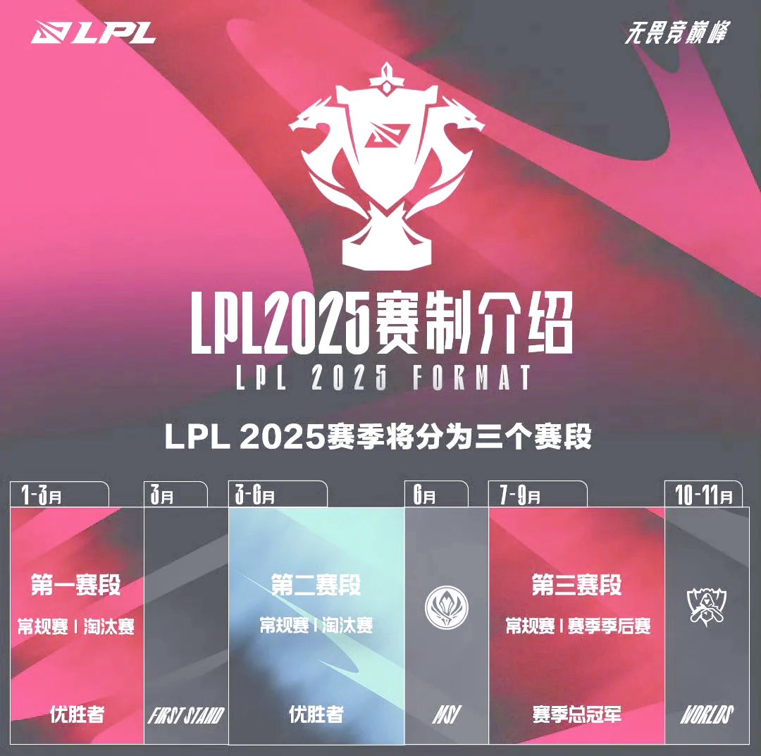 开云体育官网-球队季后赛决赛圈策略调整，冲刺总冠军的简单介绍