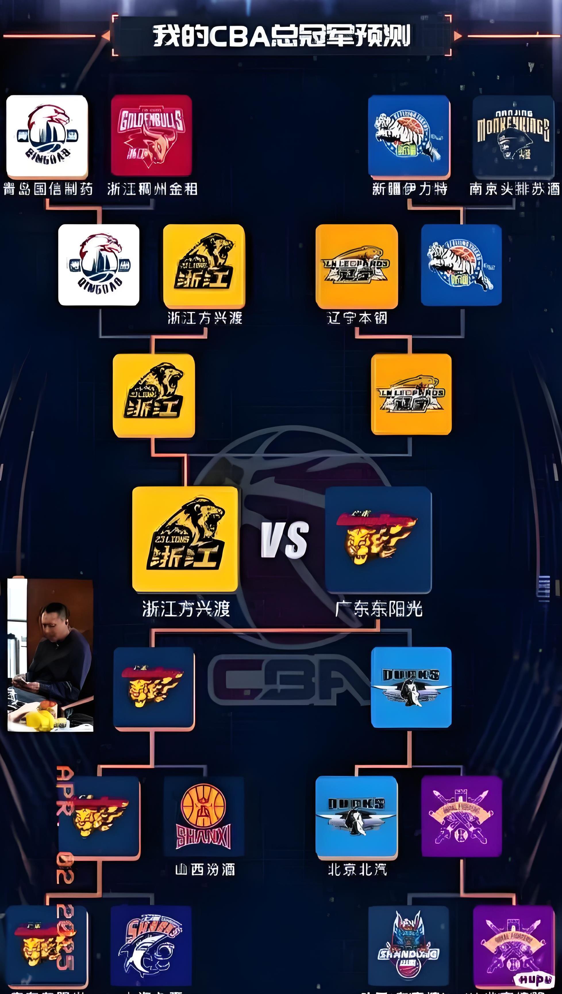 球队季后赛决赛圈策略调整，冲刺总冠军的简单介绍