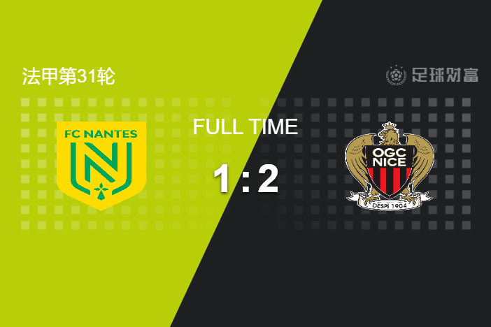 黄海遭遇连败，保级形势岌岌可危的简单介绍