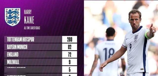 欧预赛比赛积分榜公布谁将领跑