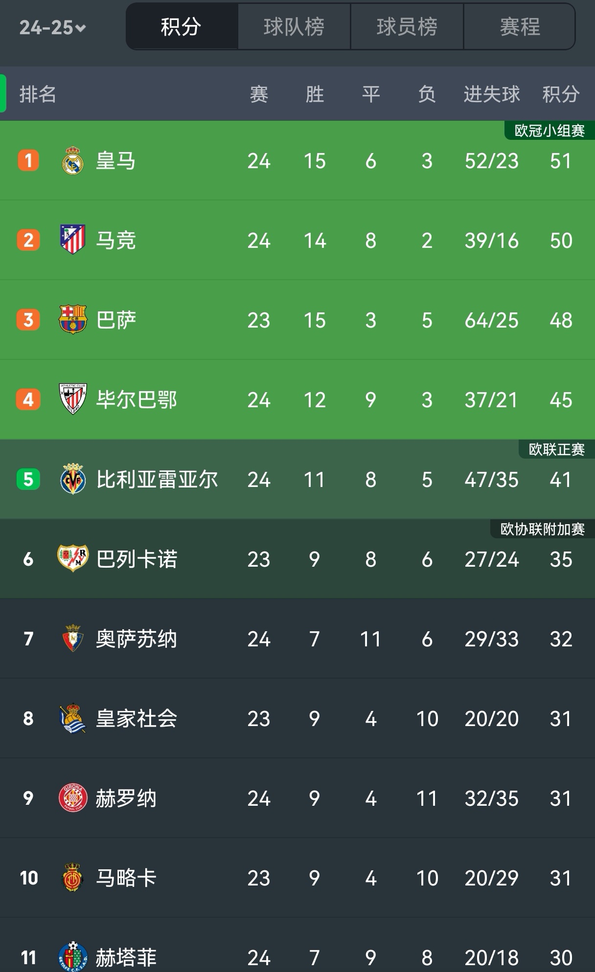 开云体育登录-比利时憾平波兰，欧预赛积分榜上仍处领先位置的简单介绍