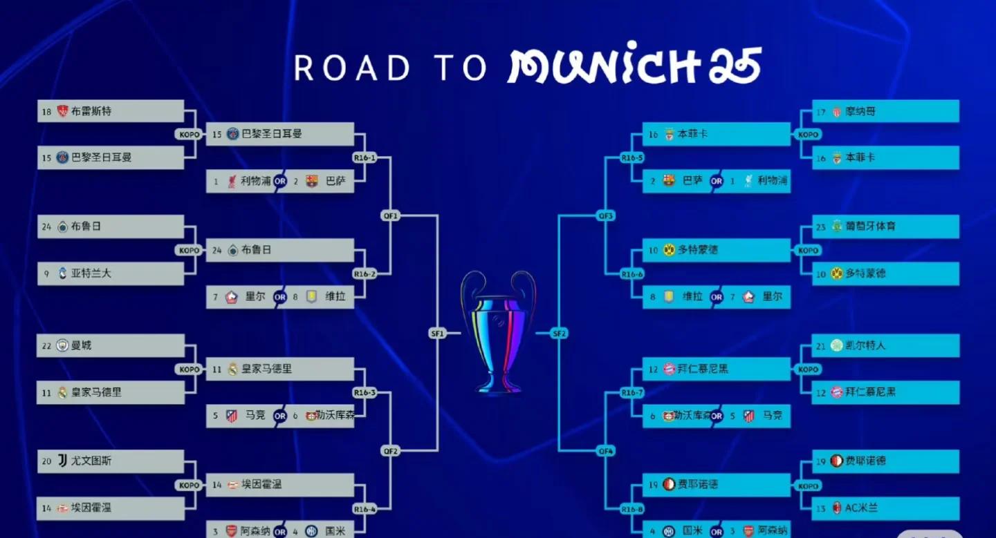 欧预赛比赛预测揭晓，劲敌齐聚