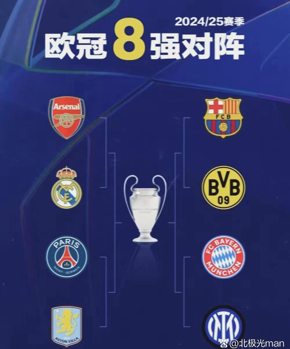 挑战欧预赛欧冠之路：球队突破重重困难