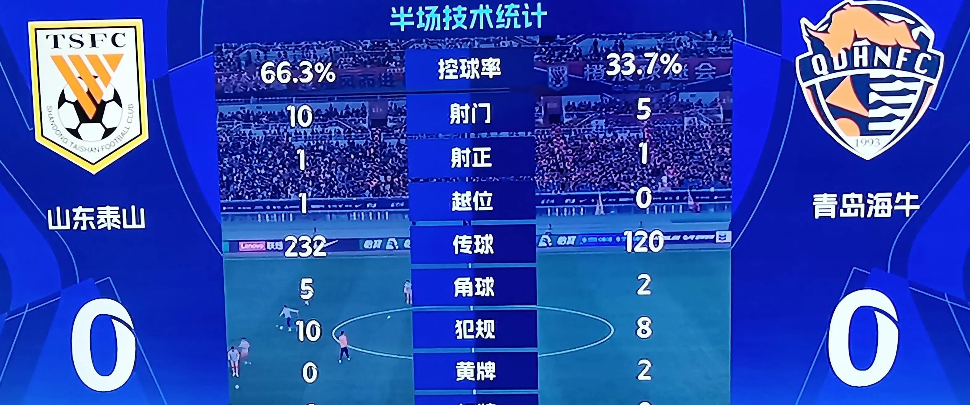 开云官网-包含出色球员小试牛刀，助球队全面战胜对手的词条