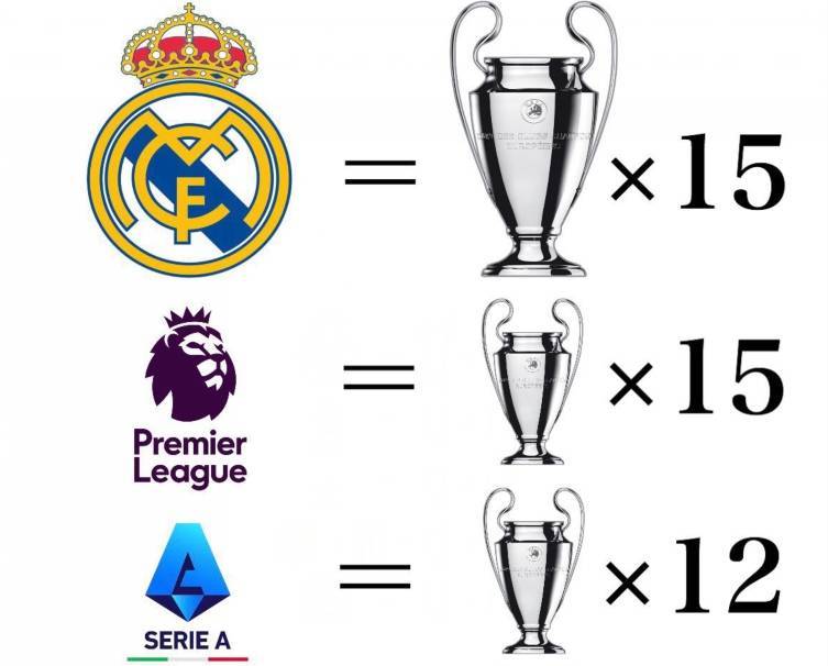 汉堡城尤文两队大胜，悄悄通过合计的简单介绍