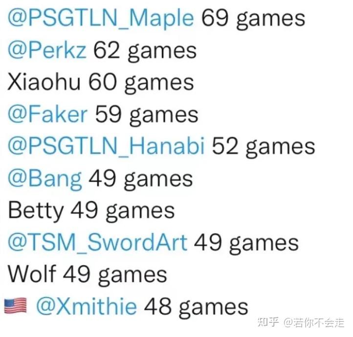 开云APP-关于DRX轻取PSG，Oner完成史诗逆转顶尖较量淘汰赛，技惊四座的信息