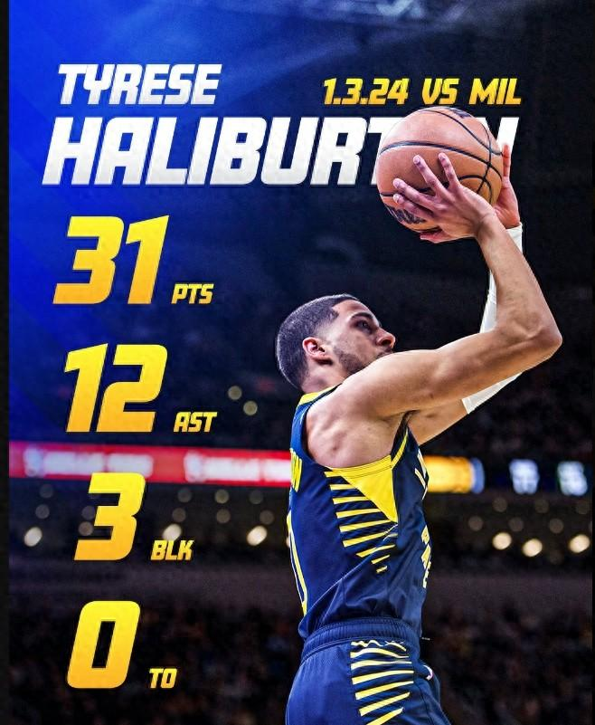 雄鹿击败步行者，重返胜利轨道