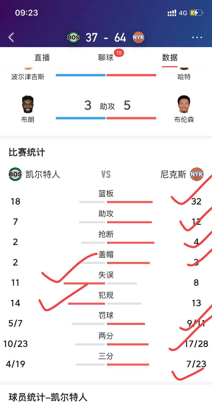 开云体育-尼克斯队获胜晋级，球队士气大振