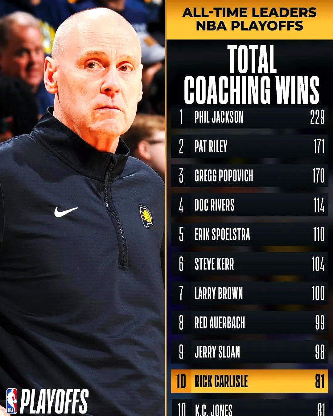 球员伤愈复出,主教练赞誉重回状态 球员伤愈复出,主教练赞誉重回状态