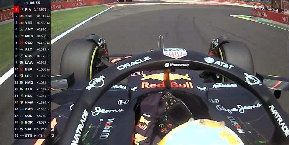 开云体育登录-关于哈斯车队横扫阿斯顿马丁，勒克莱尔关键制胜的信息